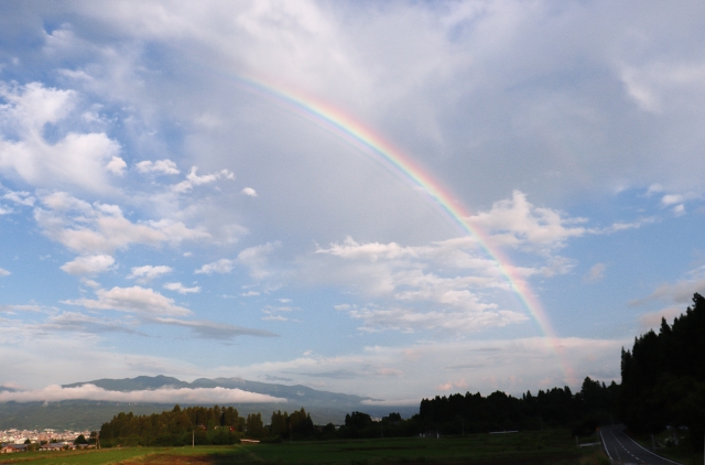 右脳の能力を引き出そう！