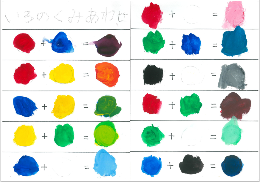 色彩感覚を鍛えるために「色の組み合わせ遊び」