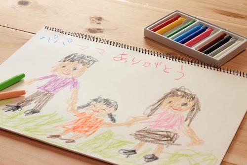 感謝の心を育てよう ありがとう は自己肯定感を高めるパワーワード 七田式渋谷教室